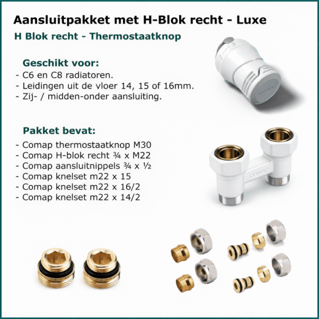 Aansluitset Wit Total Onderblok Recht - H-Blok - Luxe